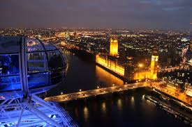 panoramic view london